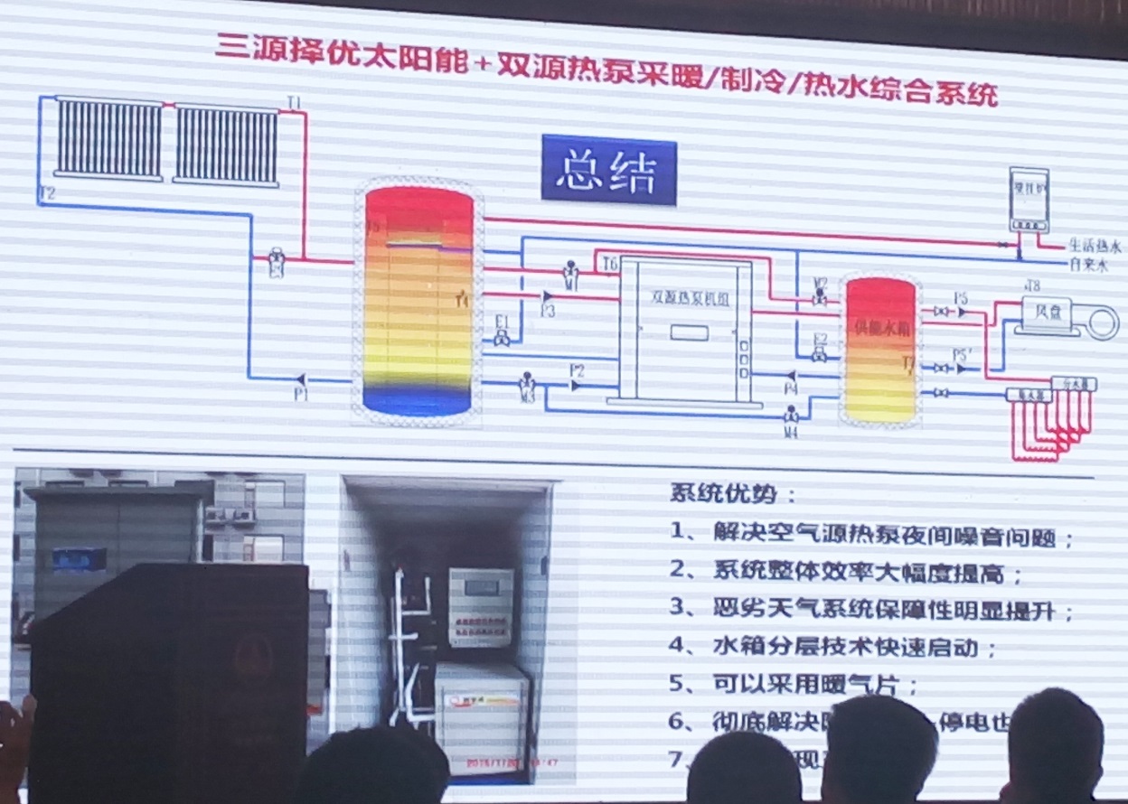 華源科技參加2015第二屆中國（石家莊）太陽能等可再生能源工農(nóng)業(yè)利用高峰論壇